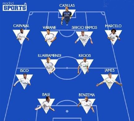 数据平台100万次英超夺冠模拟：利物浦居首，曼联仅夺冠163次