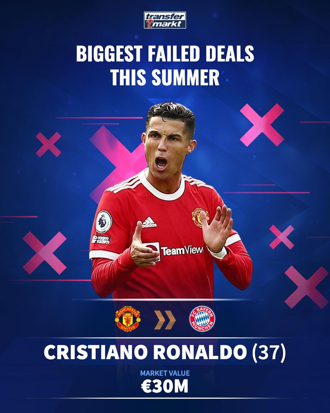 CFTC对Polymarket罚款事件